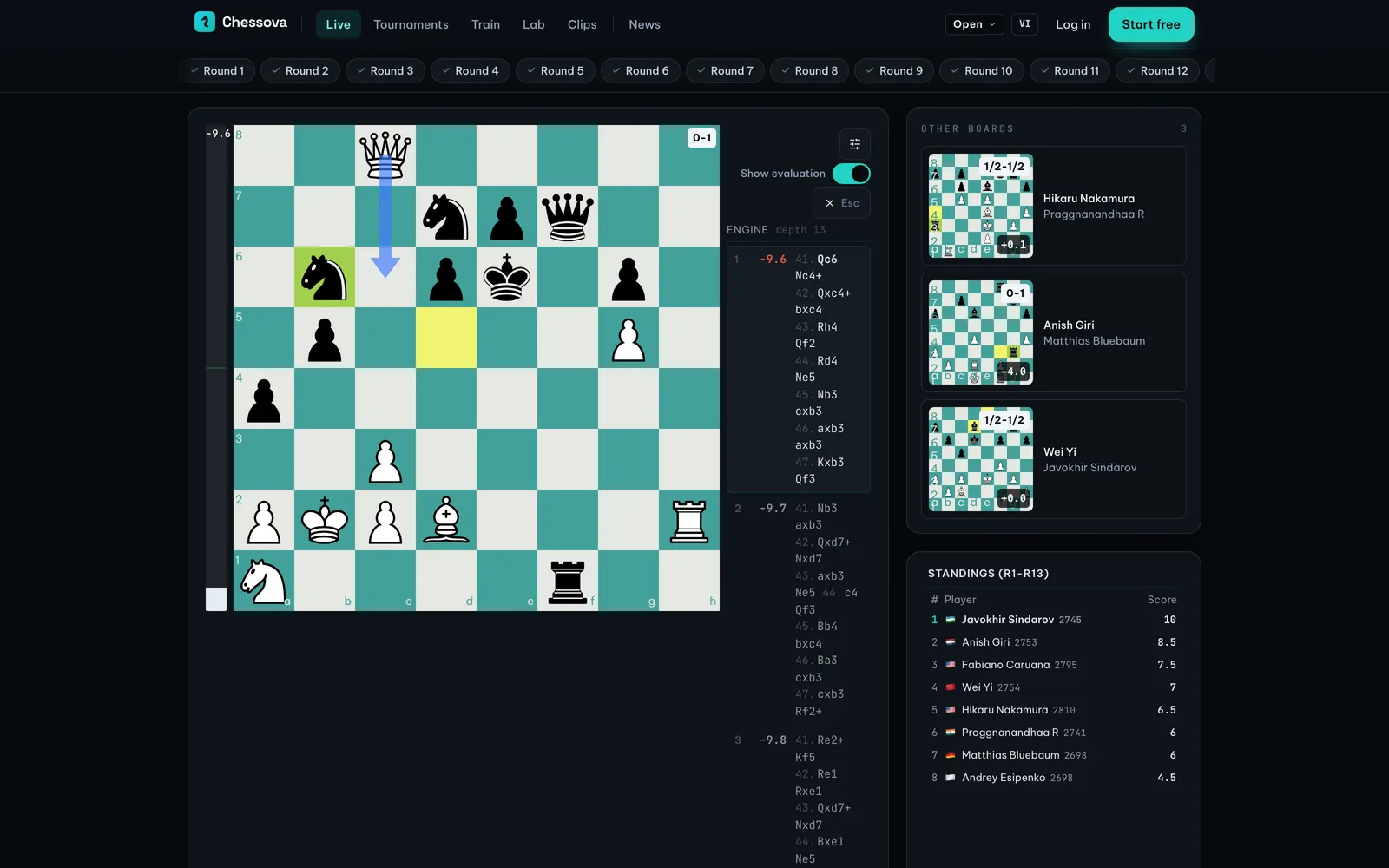 Chessova Live theo dõi một ván ở giải Candidates: bàn cờ, thanh đánh giá, các nước engine gợi ý, các bàn khác và bảng xếp hạng